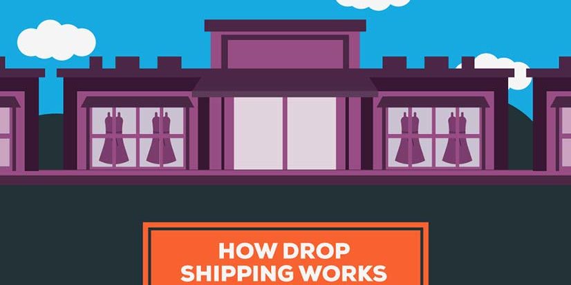 What Is Drop Shipping?
