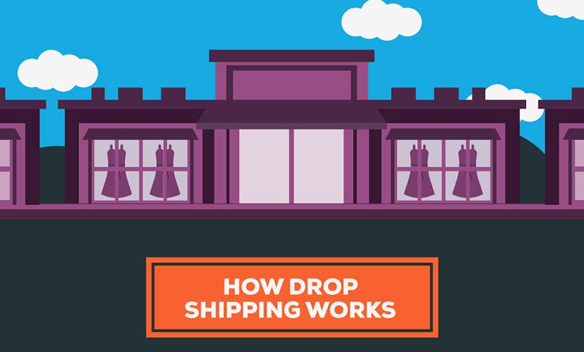 We Have Proof That Drop Shipping Really Works